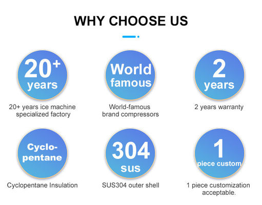 8 кг/мин Домашняя бритва для льда LZ-168 для Гавайев Количество/мин 8 кг/мин Урожайность 8 кг/мин